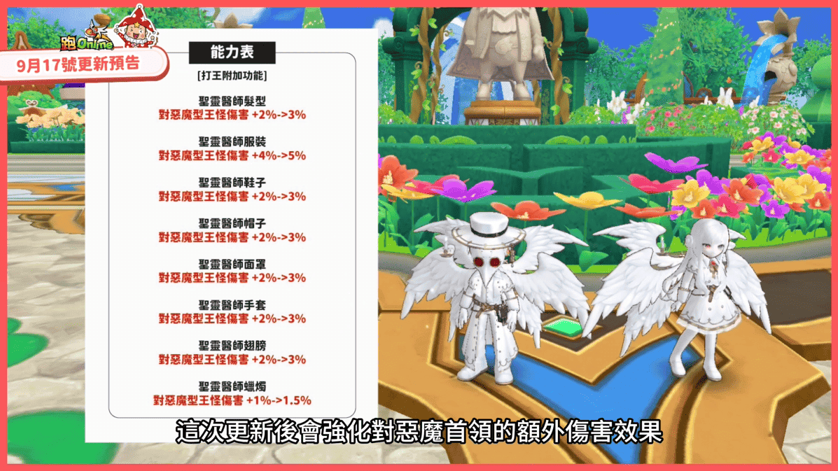 《跑Online》變身活動第4彈來襲！惡魔神殿再臨・夏魯全面進化 - 跑ONLINE, 和信, 2025變身活動第4彈, 淵的惡魔神殿, 夏魯 - 敗家達人推薦