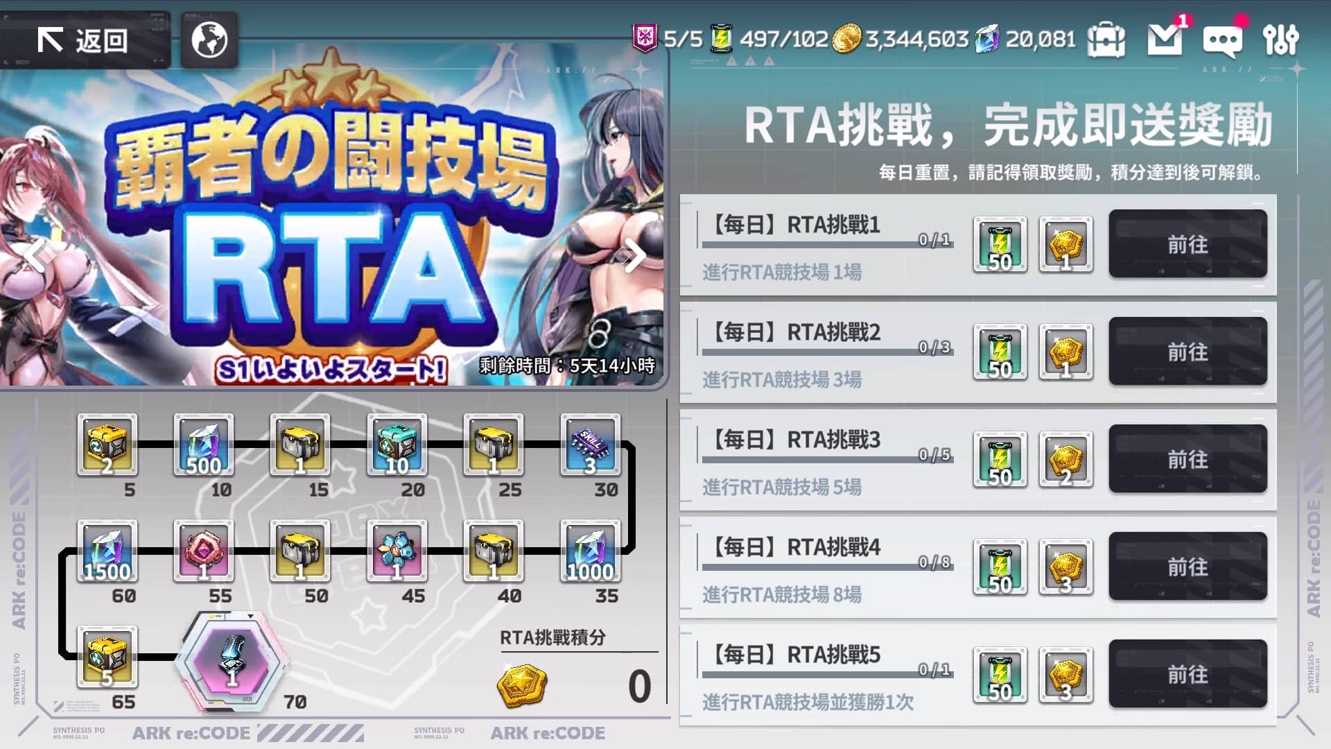 《星隕計畫 Ark Re:Code》巔峰競技場 (RTA) 首屆排名戰熱血開打！豪華獎勵等你來挑戰！ - EROLABS, Neversoft, 星隕計畫, 巔峰競技場 - 敗家達人推薦