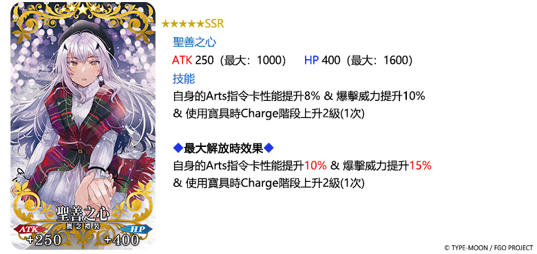 《Fate/Grand Order》繁中版舉辦「迦勒底秋分特別紀念活動」！ - Fate/Grand Order, FGO, 聖誕節2025, 迦勒底秋分特別紀念活動 - 敗家達人推薦