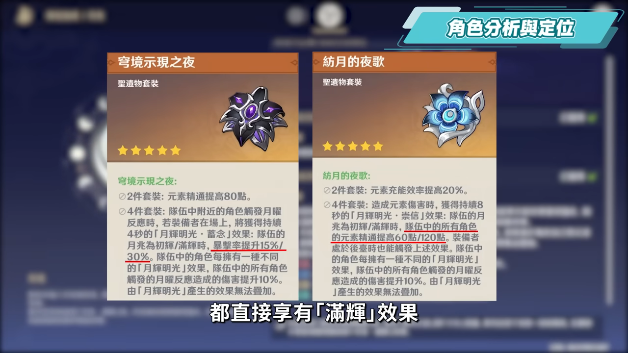 【原神】愛諾🩷培養放大鏡▸挪德卡萊開門四星要練嗎?月兆滿輝輕鬆湊!超強範圍後台掛水!月感電、月綻放隊伍實戰!技能解析/聖遺物/武器/命座/畢業面板! ▹璐洛洛◃ - 原神, 璐洛洛, 愛諾 - 敗家達人推薦