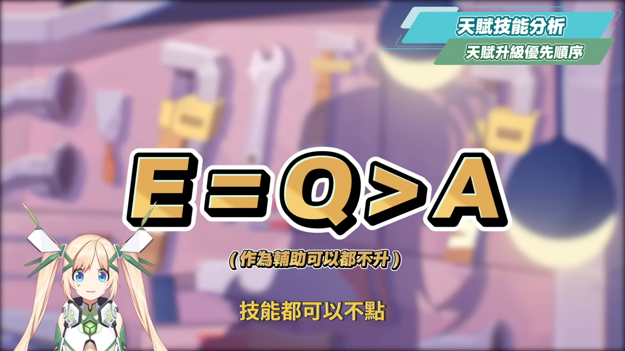 【原神】愛諾🩷培養放大鏡▸挪德卡萊開門四星要練嗎?月兆滿輝輕鬆湊!超強範圍後台掛水!月感電、月綻放隊伍實戰!技能解析/聖遺物/武器/命座/畢業面板! ▹璐洛洛◃ - 原神, 璐洛洛, 愛諾 - 敗家達人推薦