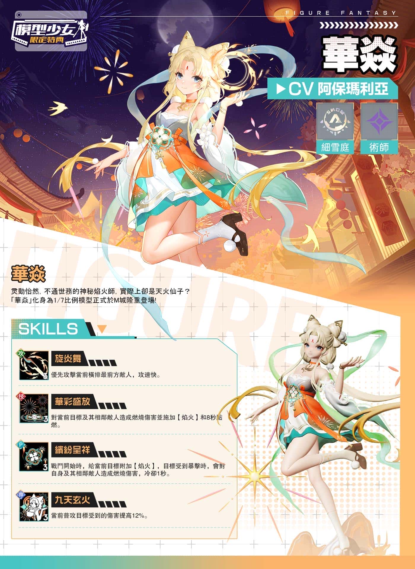 《模型少女：限定特典》歡慶周年，煙火大會聯動角色 「華焱」與「龍櫻」登場！中秋節特別活動「月兔食坊」同步展開！ - RPG, 模型少女：限定特典, 月兔食坊 - 敗家達人推薦