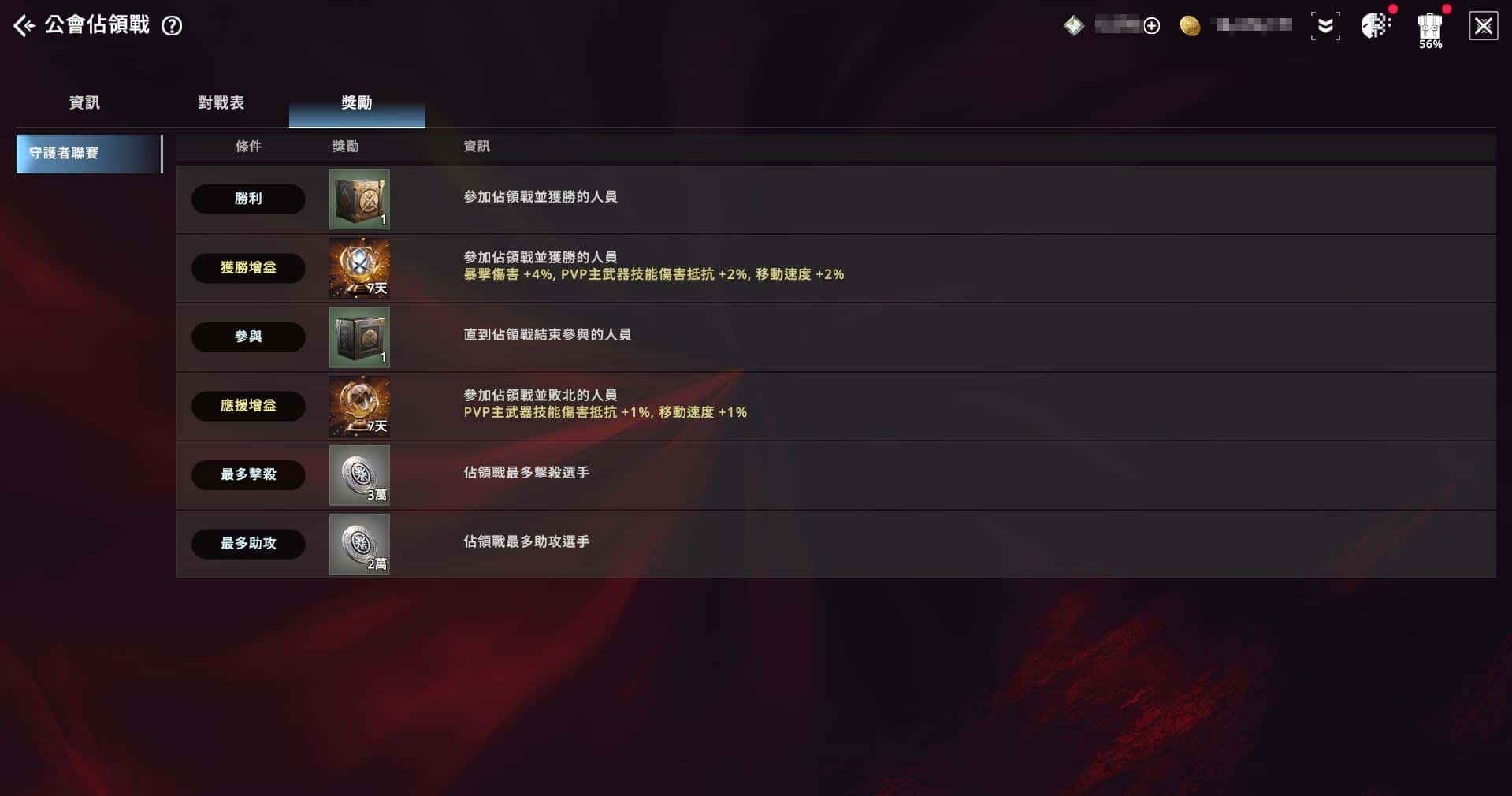 《阿瑞斯：命運的選擇者》開服首次重大更新 「公會突襲戰」與「守護者聯賽」正式登場！ - 阿瑞斯, Com2uS, 阿瑞斯：命運的選擇者, 守護者聯賽, 公會突襲戰 - 敗家達人推薦