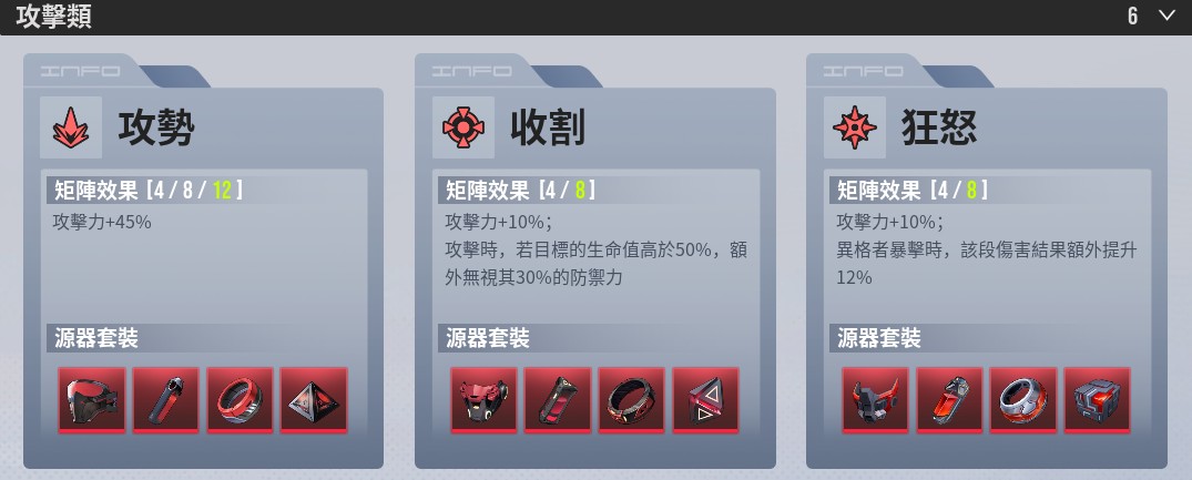 【伊瑟】矩陣系統總整理！源器與智殼怎麼搭配？什麼樣的角色適合？這些效果是什麼？如何用？伊瑟源器、智殼全面解析！ - 敗家達人推薦