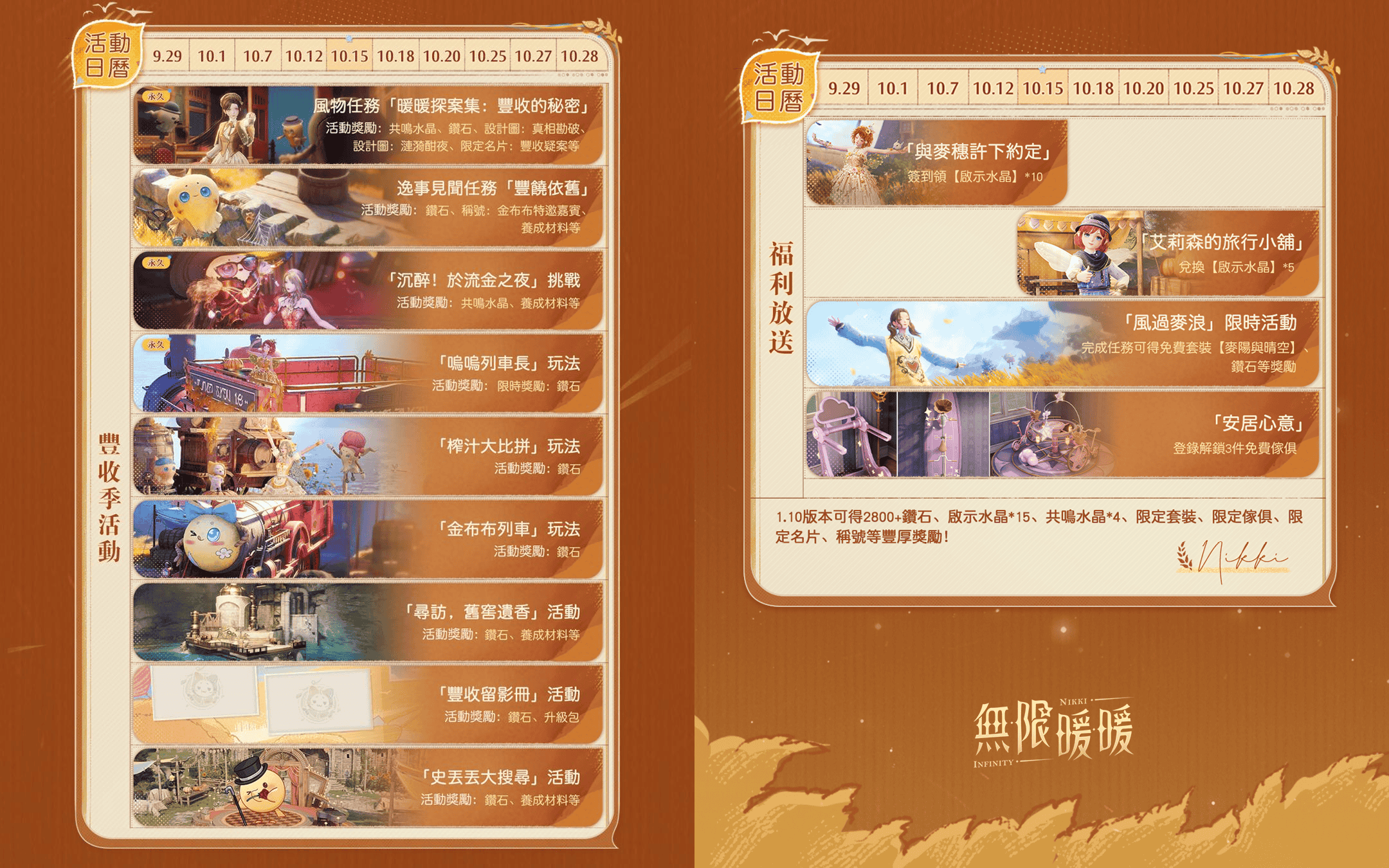 《無限暖暖》1.10版本「豐收季」偵探暖暖上線！ - 無限暖暖, 1.10版本, 豐收季 - 敗家達人推薦