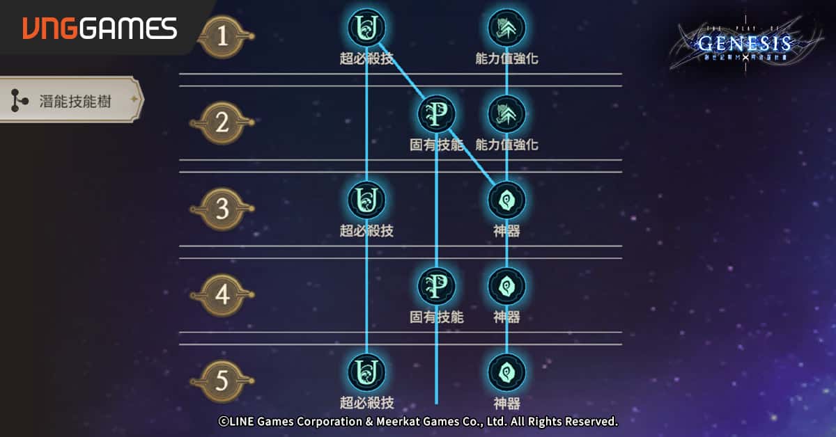 《創世紀戰 M：阿修羅計畫》最鉅改版「黑太子」揭幕 - VNG, 創世紀戰 M：阿修羅計畫, 創世紀戰, 黑太子, LINE Games - 敗家達人推薦