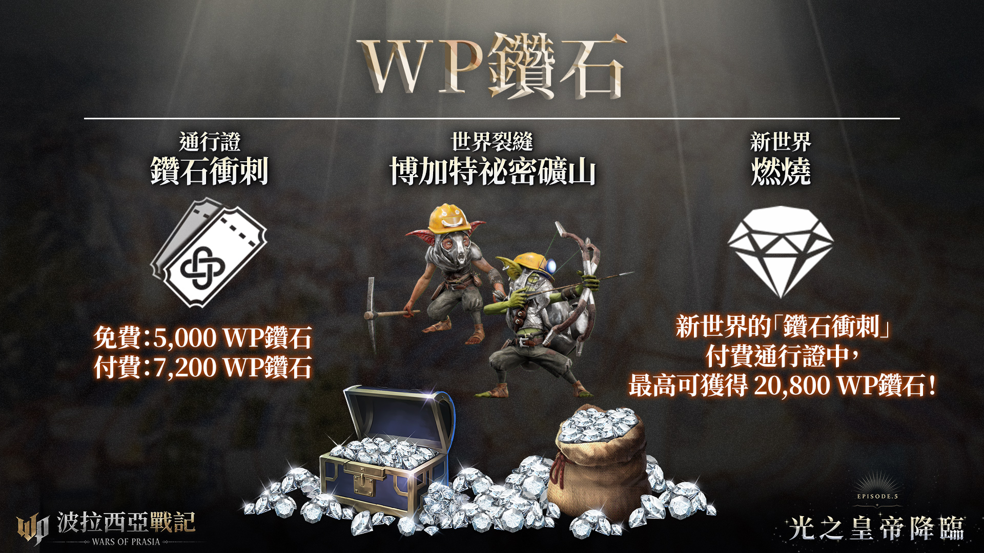 《波拉西亞戰記》Episode 5「光之皇帝」降臨 全新「燃燒」特化伺服器、跨服據點戰「宇宙聯賽」首登場 - MMORPG, 遊戲橘子, 波拉西亞戰記, Episode - 敗家達人推薦