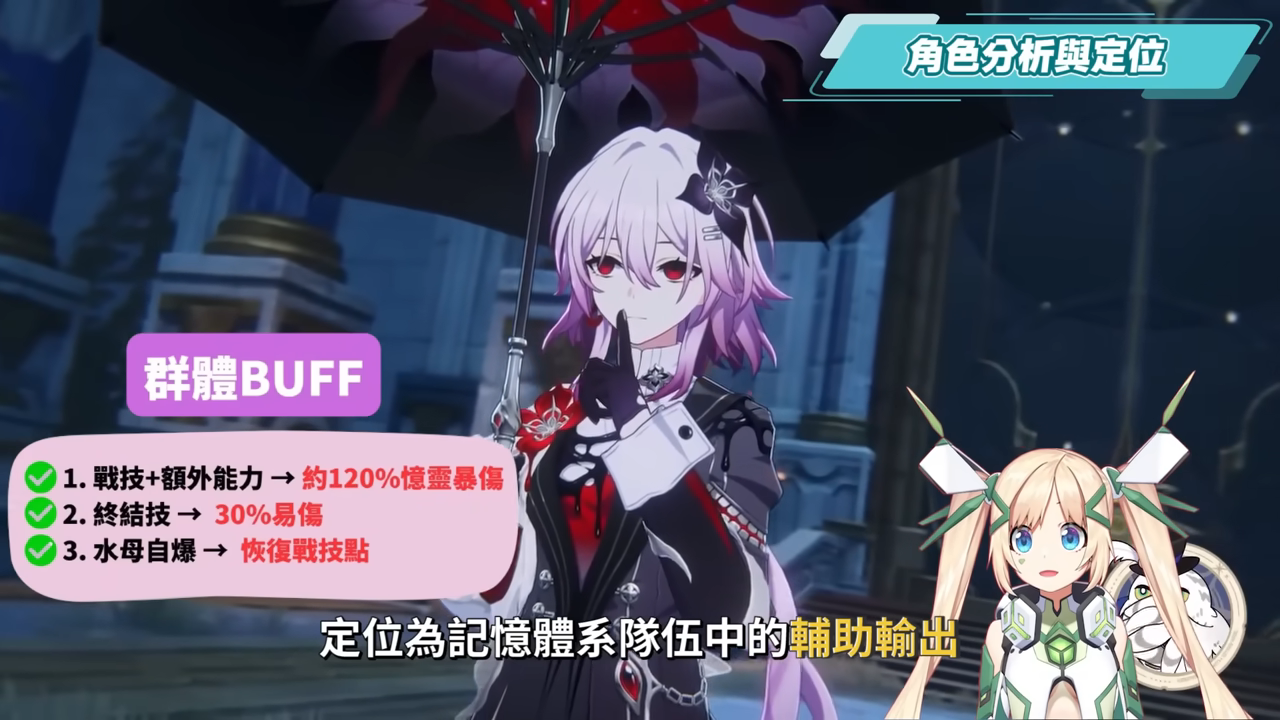 【崩壞星穹鐵道】🚀長夜月 [培養全攻略]🪼▸可輔可C的「記憶戰艦」關鍵隊友，值得抽嗎？替換記憶主or緹寶？搭配昔漣怎麼抽？異相仲裁滿星實戰！光錐/遺器/實戰配隊/畢業面板/星魂推薦 ▹璐洛洛◃ - 崩壞星穹鐵道, 長夜月 - 敗家達人推薦