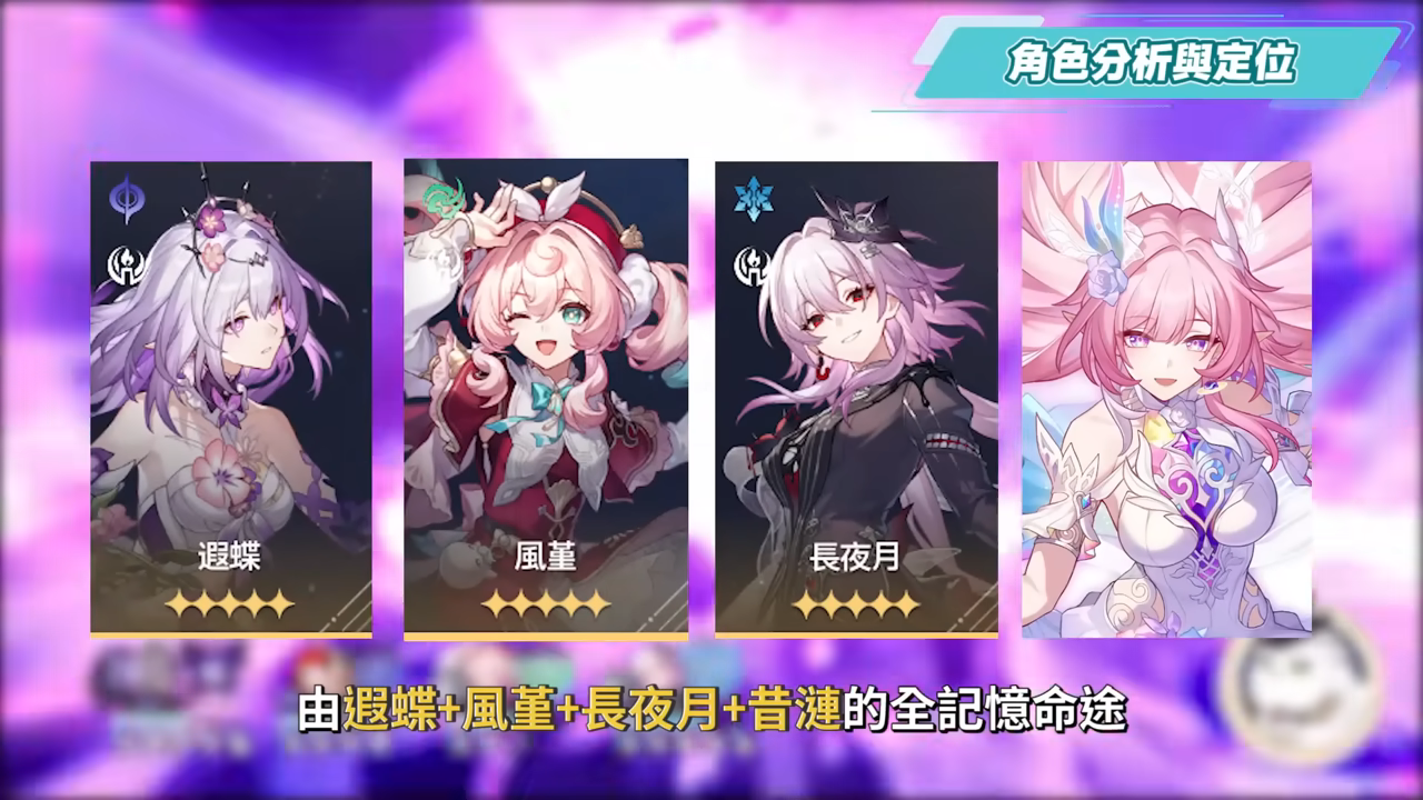 【崩壞星穹鐵道】🚀長夜月 [培養全攻略]🪼▸可輔可C的「記憶戰艦」關鍵隊友，值得抽嗎？替換記憶主or緹寶？搭配昔漣怎麼抽？異相仲裁滿星實戰！光錐/遺器/實戰配隊/畢業面板/星魂推薦 ▹璐洛洛◃ - 崩壞星穹鐵道, 長夜月 - 敗家達人推薦