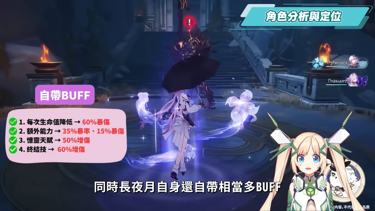 【崩壞星穹鐵道】🚀長夜月 [培養全攻略]🪼▸可輔可C的「記憶戰艦」關鍵隊友，值得抽嗎？替換記憶主or緹寶？搭配昔漣怎麼抽？異相仲裁滿星實戰！光錐/遺器/實戰配隊/畢業面板/星魂推薦 ▹璐洛洛◃ - 崩壞星穹鐵道, 長夜月 - 敗家達人推薦