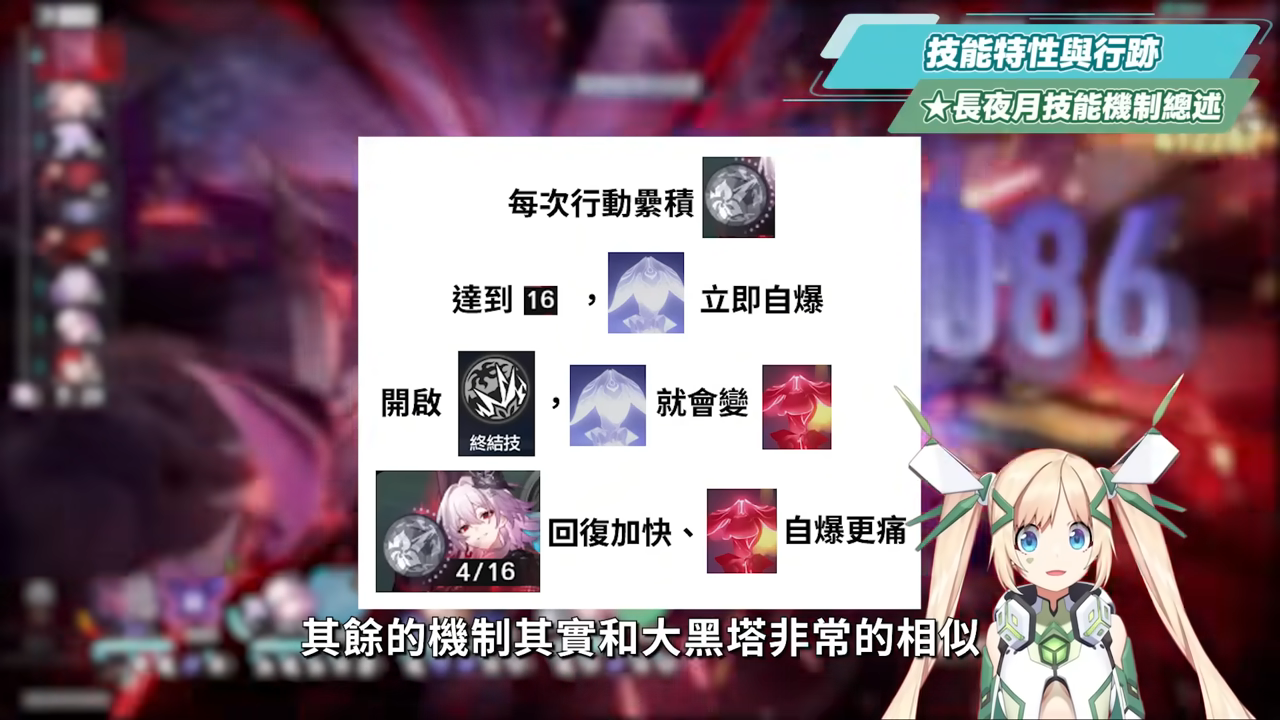 【崩壞星穹鐵道】🚀長夜月 [培養全攻略]🪼▸可輔可C的「記憶戰艦」關鍵隊友，值得抽嗎？替換記憶主or緹寶？搭配昔漣怎麼抽？異相仲裁滿星實戰！光錐/遺器/實戰配隊/畢業面板/星魂推薦 ▹璐洛洛◃ - 崩壞星穹鐵道, 長夜月 - 敗家達人推薦