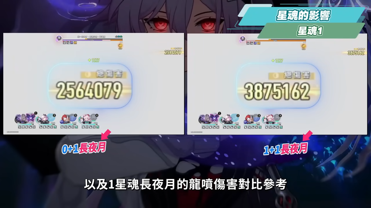 【崩壞星穹鐵道】🚀長夜月 [培養全攻略]🪼▸可輔可C的「記憶戰艦」關鍵隊友，值得抽嗎？替換記憶主or緹寶？搭配昔漣怎麼抽？異相仲裁滿星實戰！光錐/遺器/實戰配隊/畢業面板/星魂推薦 ▹璐洛洛◃ - 崩壞星穹鐵道, 長夜月 - 敗家達人推薦