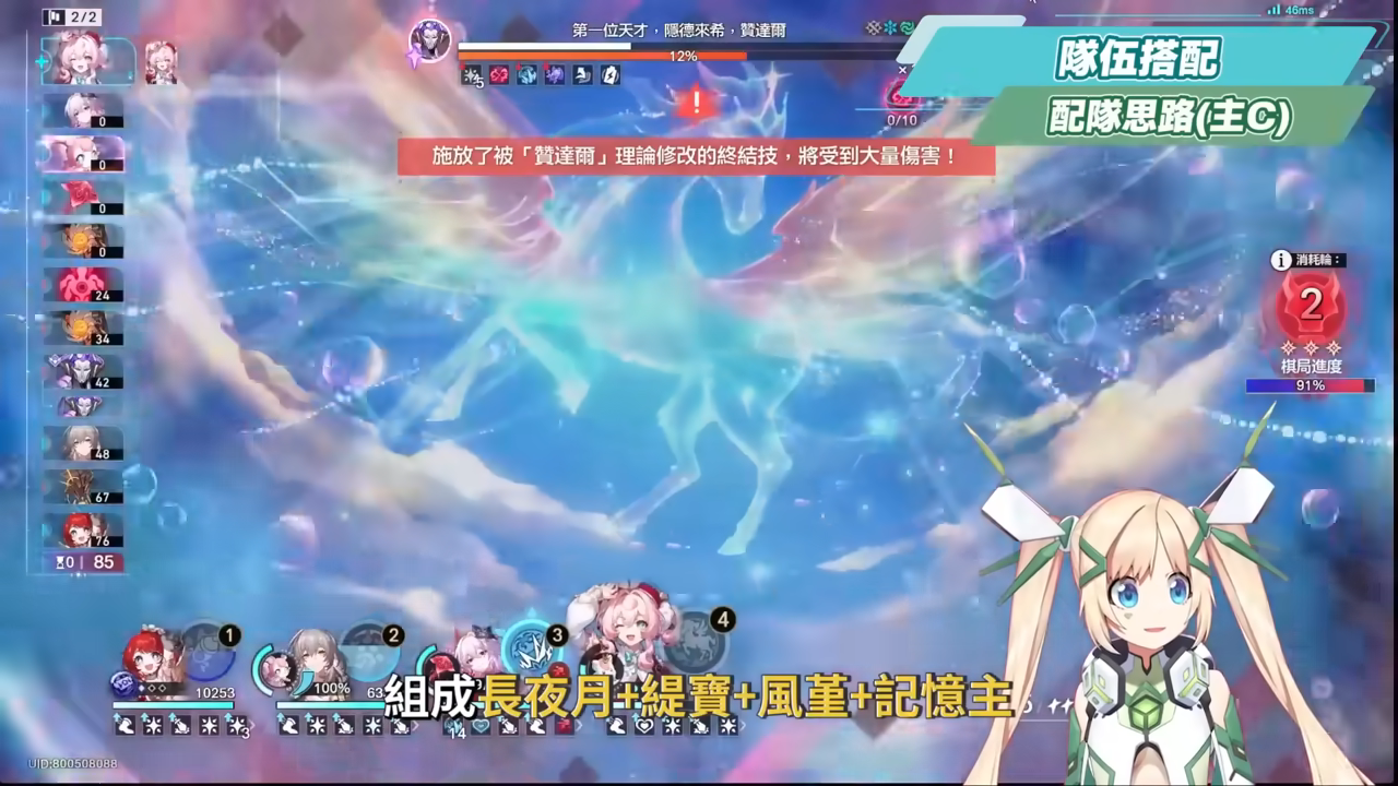 【崩壞星穹鐵道】🚀長夜月 [培養全攻略]🪼▸可輔可C的「記憶戰艦」關鍵隊友，值得抽嗎？替換記憶主or緹寶？搭配昔漣怎麼抽？異相仲裁滿星實戰！光錐/遺器/實戰配隊/畢業面板/星魂推薦 ▹璐洛洛◃ - 崩壞星穹鐵道, 長夜月 - 敗家達人推薦