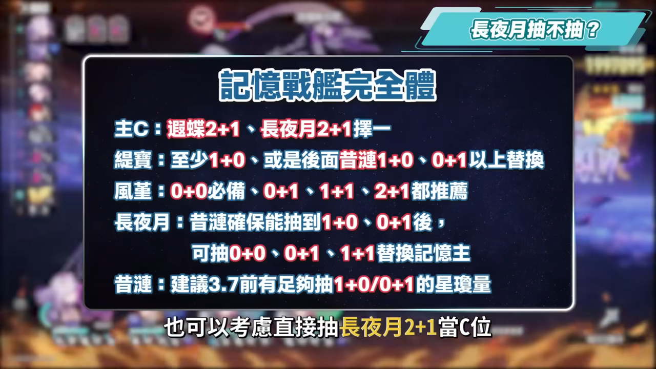 【崩壞星穹鐵道】🚀長夜月 [培養全攻略]🪼▸可輔可C的「記憶戰艦」關鍵隊友，值得抽嗎？替換記憶主or緹寶？搭配昔漣怎麼抽？異相仲裁滿星實戰！光錐/遺器/實戰配隊/畢業面板/星魂推薦 ▹璐洛洛◃ - 崩壞星穹鐵道, 長夜月 - 敗家達人推薦