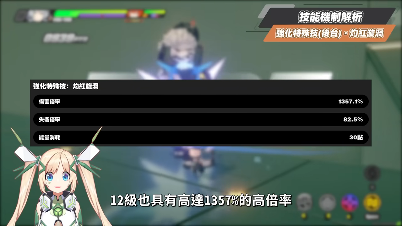 【絕區零】奧菲絲&鬼火🔫全方位培養手冊▸追擊隊速切後台強攻！值得抽嗎？大安比、席德實戰演示！音擎/配隊/驅動/抽取建議 ▹璐洛洛 - 絕區零, 奧菲絲 - 敗家達人推薦