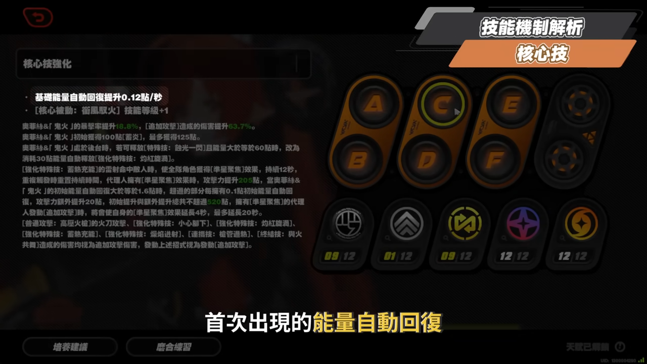 【絕區零】奧菲絲&鬼火🔫全方位培養手冊▸追擊隊速切後台強攻！值得抽嗎？大安比、席德實戰演示！音擎/配隊/驅動/抽取建議 ▹璐洛洛 - 絕區零, 奧菲絲 - 敗家達人推薦