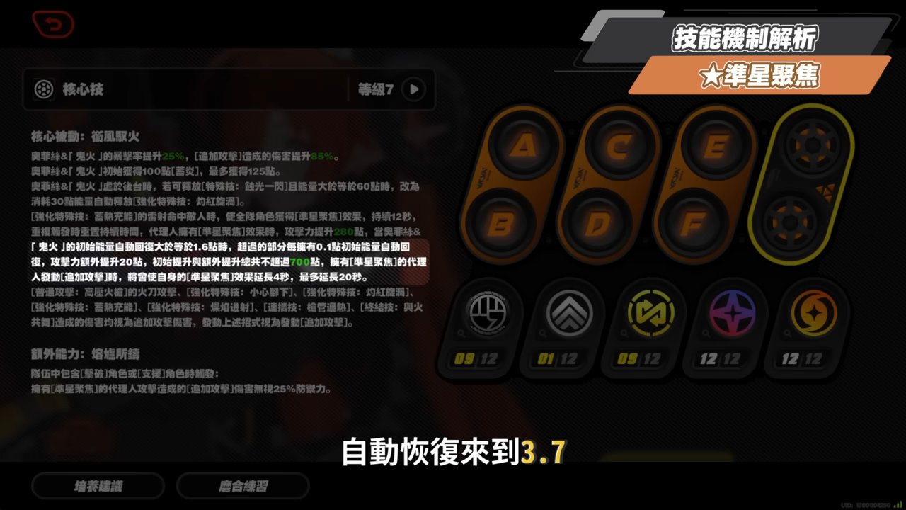 【絕區零】奧菲絲&鬼火🔫全方位培養手冊▸追擊隊速切後台強攻！值得抽嗎？大安比、席德實戰演示！音擎/配隊/驅動/抽取建議 ▹璐洛洛 - 絕區零, 奧菲絲 - 敗家達人推薦