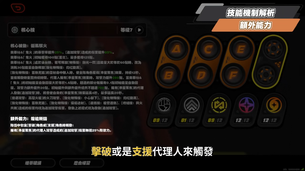 【絕區零】奧菲絲&鬼火🔫全方位培養手冊▸追擊隊速切後台強攻！值得抽嗎？大安比、席德實戰演示！音擎/配隊/驅動/抽取建議 ▹璐洛洛 - 絕區零, 奧菲絲 - 敗家達人推薦