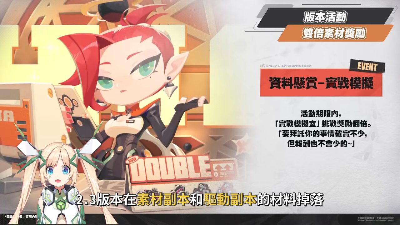 【絕區零】2.3前瞻懶人包⚡▸命破大時代來臨！盧西婭、伊德海莉登場！大安比加強？薇薇安、真斗時裝免費送？卡池抽取建議？2.4角色提前亮相？版本活動&優化！ ▹璐洛洛◃ - 絕區零, 2.3前瞻 - 敗家達人推薦
