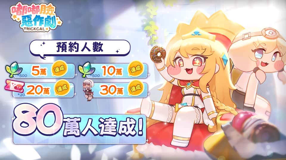 《嘟嘟臉惡作劇》TGS回顧報告！公開遊戲版本優化內容！歡慶預約人數突破80萬！ - 嘟嘟臉惡作劇, TGS2025, Coser - 敗家達人推薦