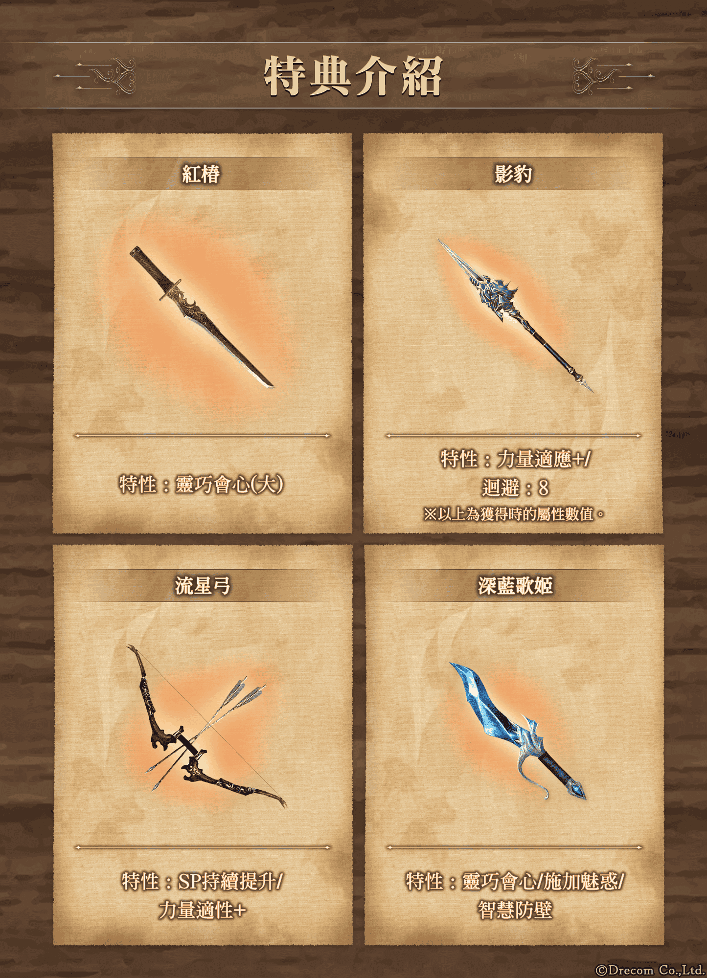 『Wizardry Variants Daphne』 為迎接即將到來的1週年紀念，《黎明前夜祭紀念活動》即將展開！ - Drecom, Wizardry, Wizardry Variants Daphne, 黎明前夜祭紀念活動 - 敗家達人推薦