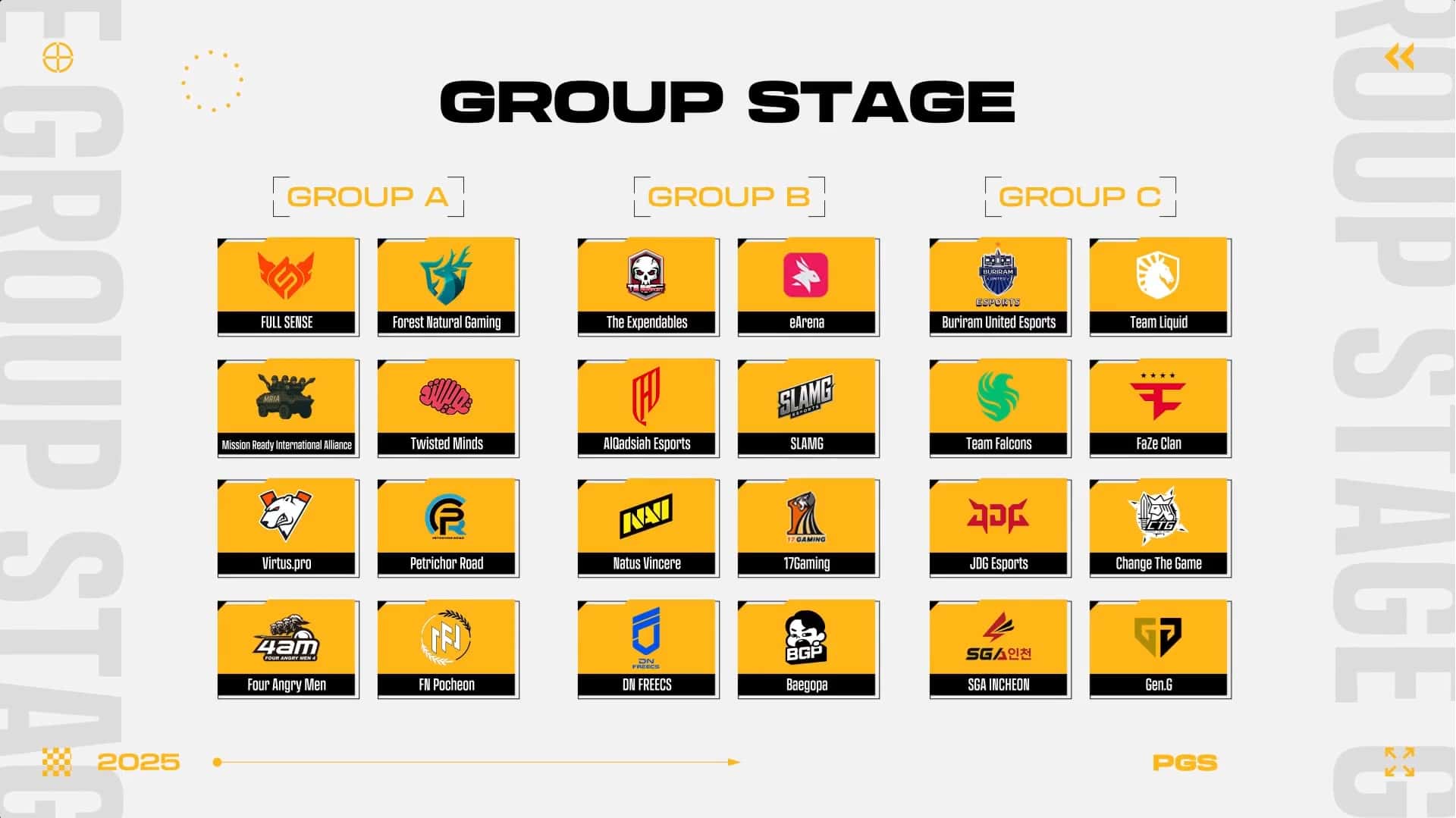 《絕地求生》PGS 9 全球系列賽今晚展開 24 支頂尖隊伍決戰馬來西亞，爭奪 30 萬美元獎金池與 PGS 積分！ - 絕地求生, PUBG, KRAFTON, PUBG: BATTLEGROUNDS - 敗家達人推薦