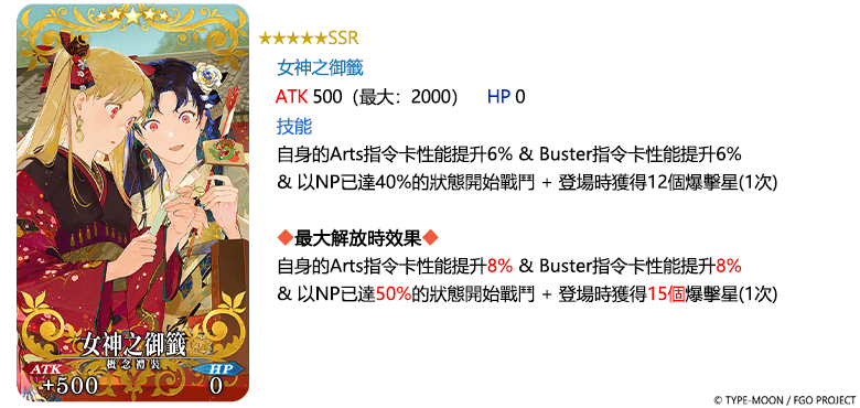 《Fate/Grand Order》繁中版「2025年新年紀念活動」舉辦中 全新限定從者「日本武尊」先行登場！ - Fate/Grand Order, FGO, 日本武尊 - 敗家達人推薦