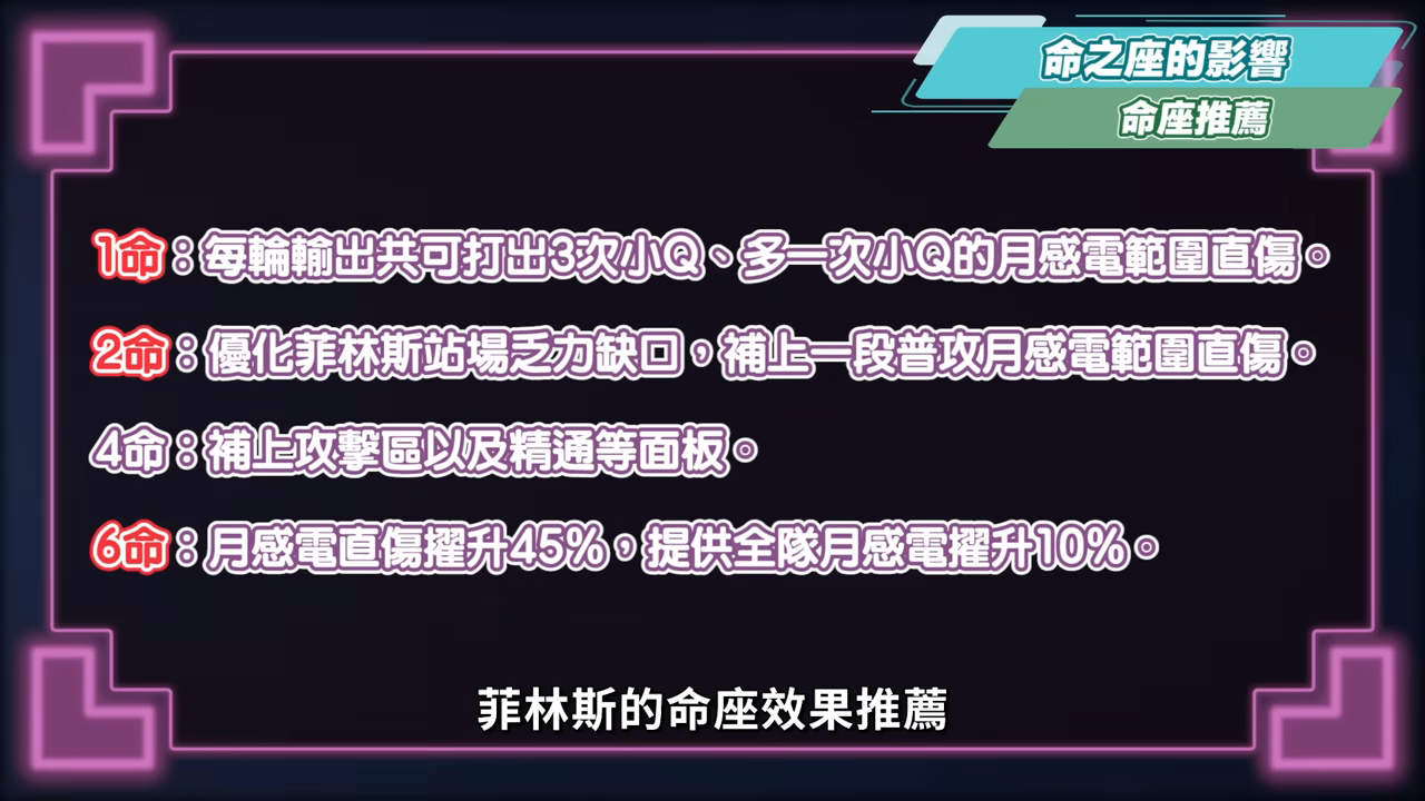 【原神】菲林斯👻培養放大鏡▸不只是月感電大C，還是低金戰神？需要伊涅芙嗎？幽境危戰難度6輕鬆通關！技能解析/聖遺物/武器/命座/畢業面板! ▹璐洛洛◃ - 原神, 菲林斯 - 敗家達人推薦