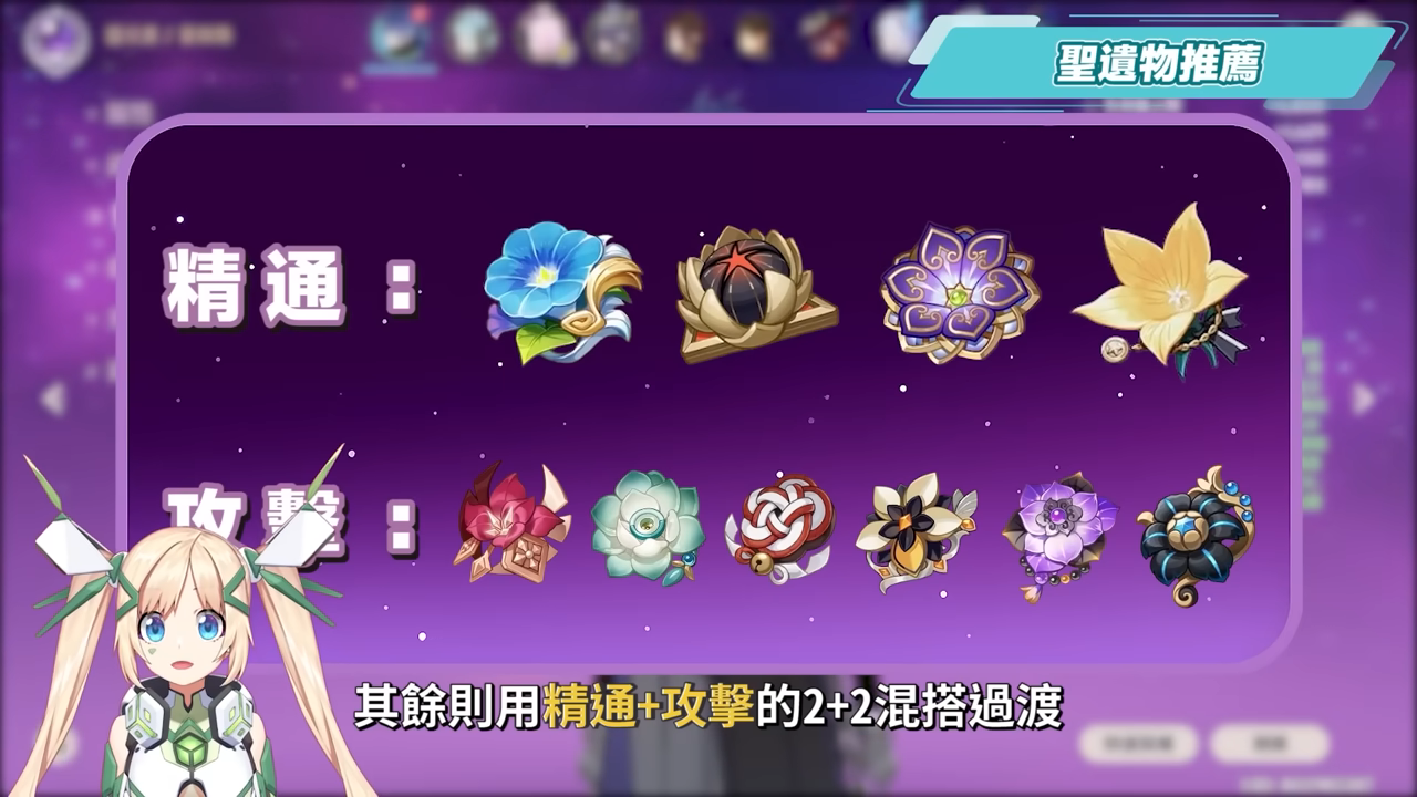 【原神】菲林斯👻培養放大鏡▸不只是月感電大C，還是低金戰神？需要伊涅芙嗎？幽境危戰難度6輕鬆通關！技能解析/聖遺物/武器/命座/畢業面板! ▹璐洛洛◃ - 原神, 菲林斯 - 敗家達人推薦