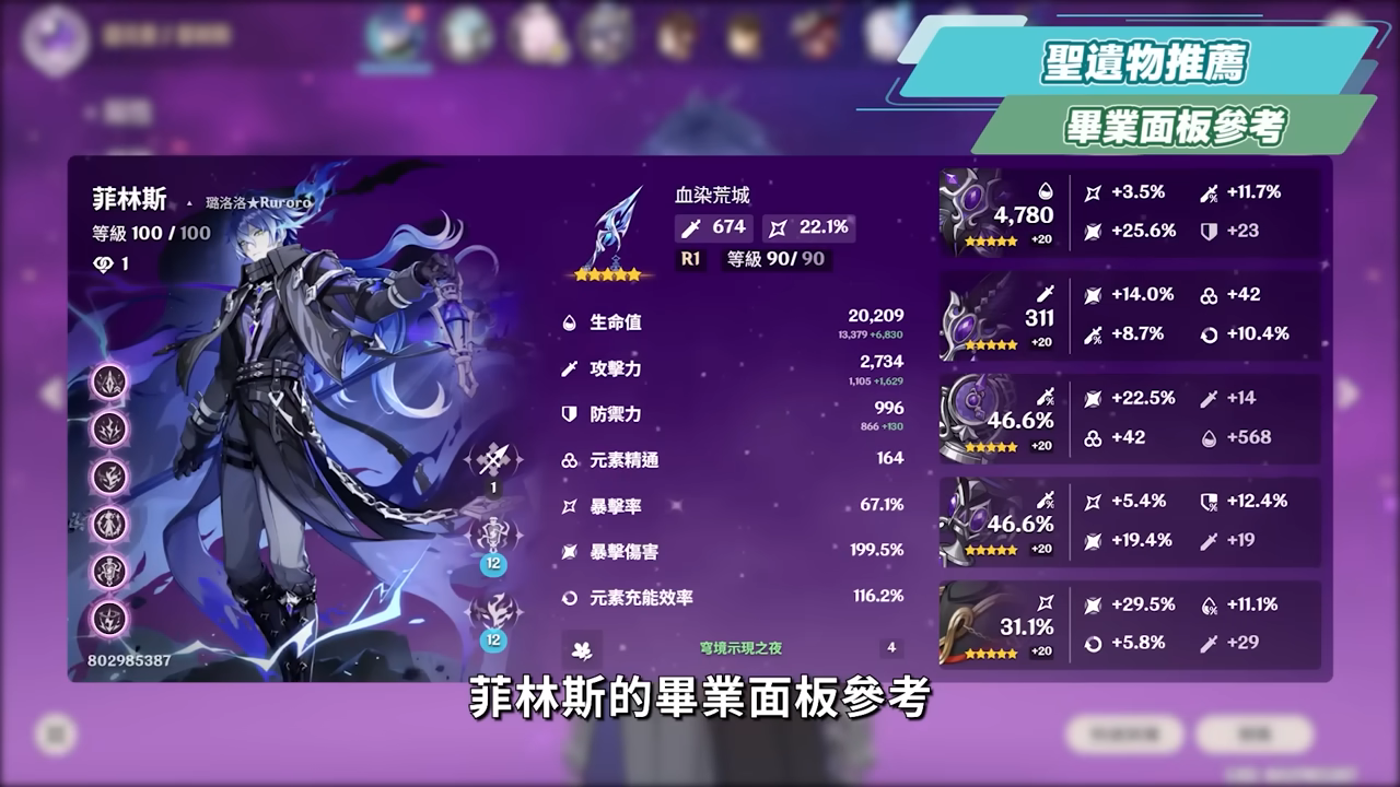 【原神】菲林斯👻培養放大鏡▸不只是月感電大C，還是低金戰神？需要伊涅芙嗎？幽境危戰難度6輕鬆通關！技能解析/聖遺物/武器/命座/畢業面板! ▹璐洛洛◃ - 原神, 菲林斯 - 敗家達人推薦