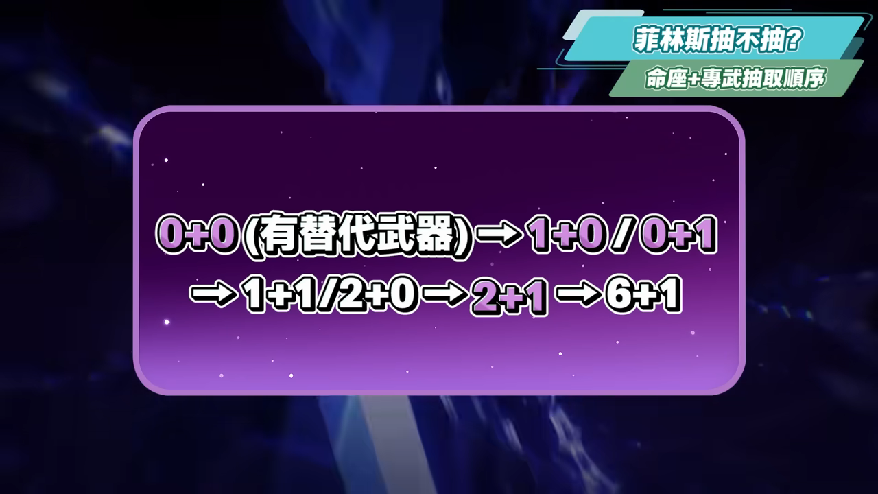 【原神】菲林斯👻培養放大鏡▸不只是月感電大C，還是低金戰神？需要伊涅芙嗎？幽境危戰難度6輕鬆通關！技能解析/聖遺物/武器/命座/畢業面板! ▹璐洛洛◃ - 原神, 菲林斯 - 敗家達人推薦