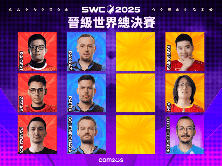 《魔靈召喚》SWC2025亞洲區決賽10月18日於韓國釜山開戰 - 魔靈召喚, Com2uS, SWC2025亞洲區決賽 - 敗家達人推薦