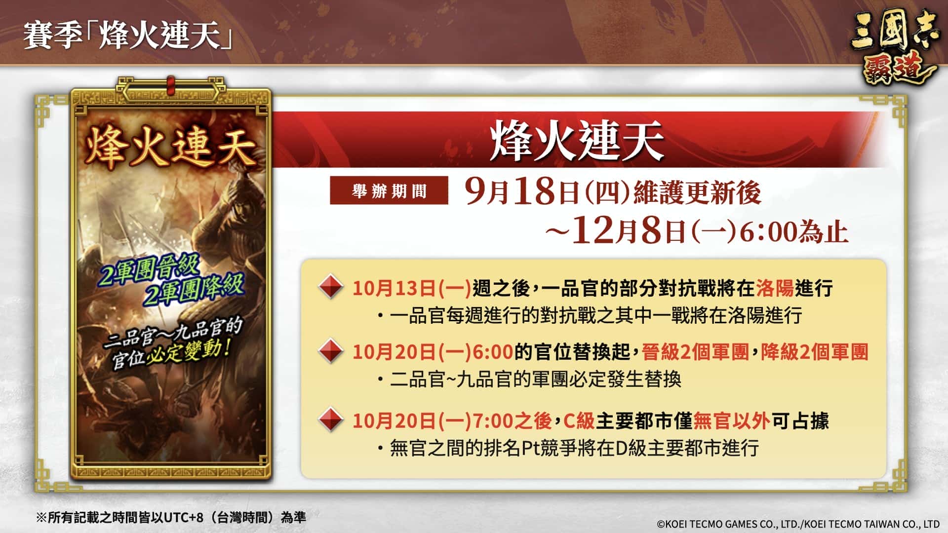 『三國志 霸道』新長期賽季「烽火連天」開幕！全新 LR 武將「馬騰」、「項燕」於 10 月更新登場 - mmo, 光榮特庫摩, 三國志 霸道 - 敗家達人推薦