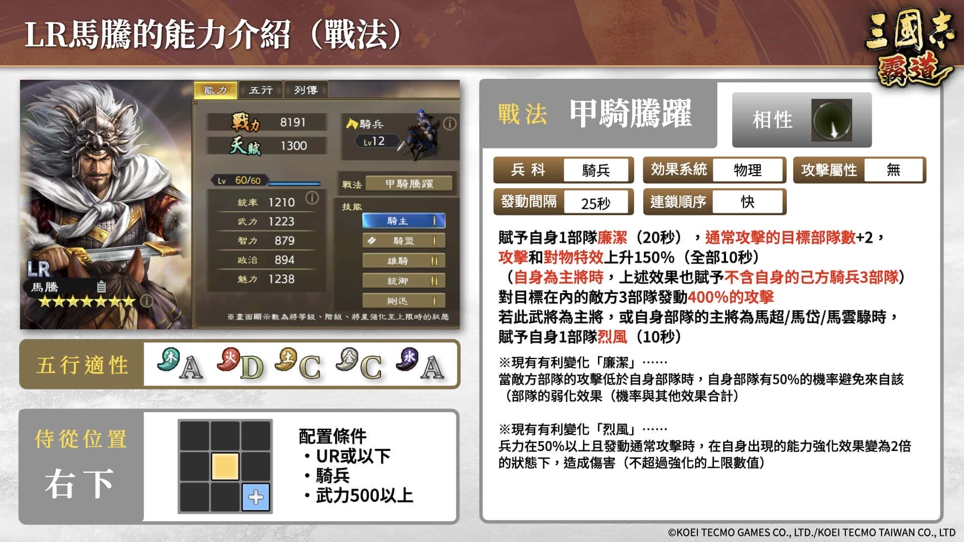 『三國志 霸道』新長期賽季「烽火連天」開幕！全新 LR 武將「馬騰」、「項燕」於 10 月更新登場 - mmo, 光榮特庫摩, 三國志 霸道 - 敗家達人推薦