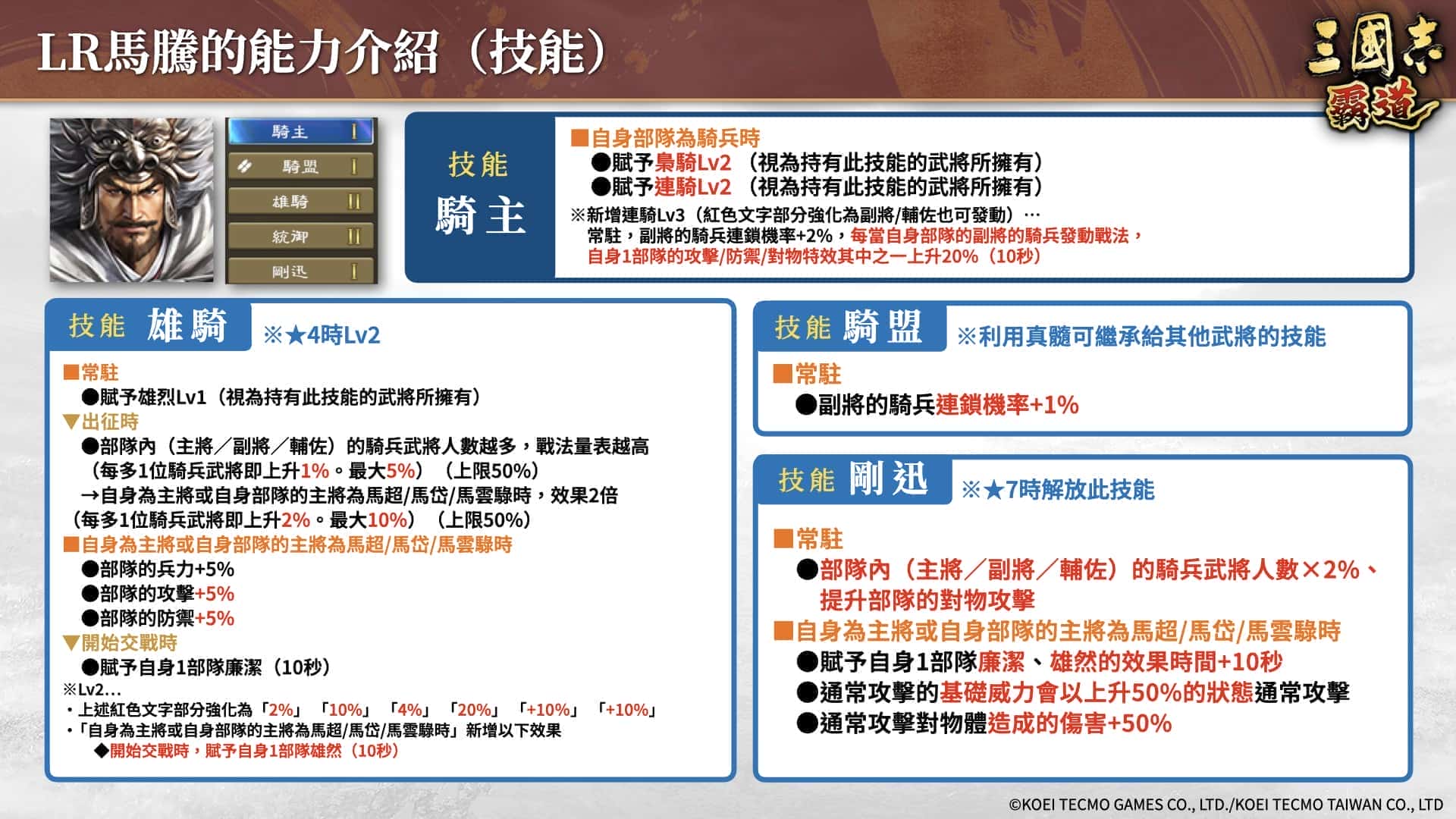 『三國志 霸道』新長期賽季「烽火連天」開幕！全新 LR 武將「馬騰」、「項燕」於 10 月更新登場 - mmo, 光榮特庫摩, 三國志 霸道 - 敗家達人推薦