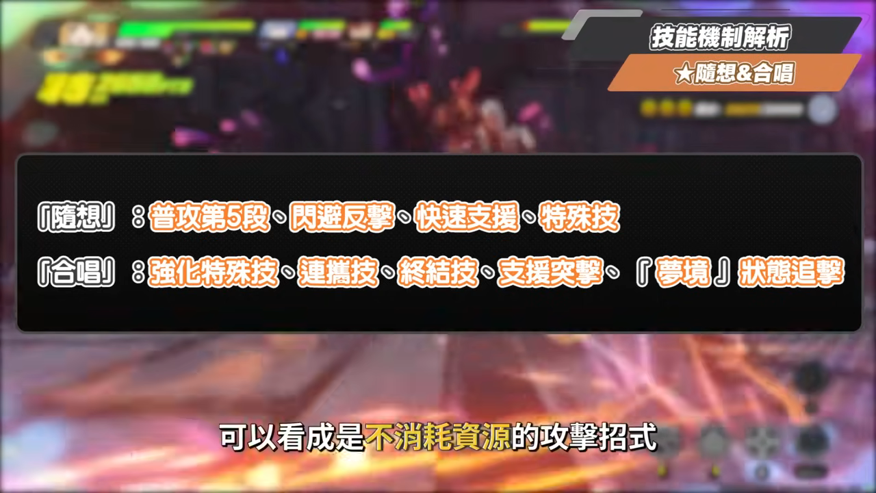 【絕區零】盧西婭&狛野真斗💥全方位培養手冊▸命破大時代來臨！專屬人權輔助×媲美限定S大肌肌！危局新BOSS「徬徨獵手」滿分實戰！音擎/配隊/驅動/抽取建議 ▹璐洛洛◃ - 絕區零, 盧西婭, 狛野真斗 - 敗家達人推薦