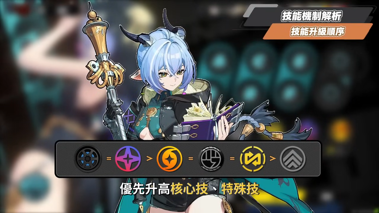 【絕區零】盧西婭&狛野真斗💥全方位培養手冊▸命破大時代來臨！專屬人權輔助×媲美限定S大肌肌！危局新BOSS「徬徨獵手」滿分實戰！音擎/配隊/驅動/抽取建議 ▹璐洛洛◃ - 絕區零, 盧西婭, 狛野真斗 - 敗家達人推薦