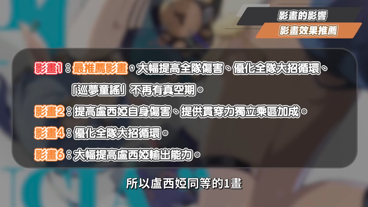 【絕區零】盧西婭&狛野真斗💥全方位培養手冊▸命破大時代來臨！專屬人權輔助×媲美限定S大肌肌！危局新BOSS「徬徨獵手」滿分實戰！音擎/配隊/驅動/抽取建議 ▹璐洛洛◃ - 絕區零, 盧西婭, 狛野真斗 - 敗家達人推薦