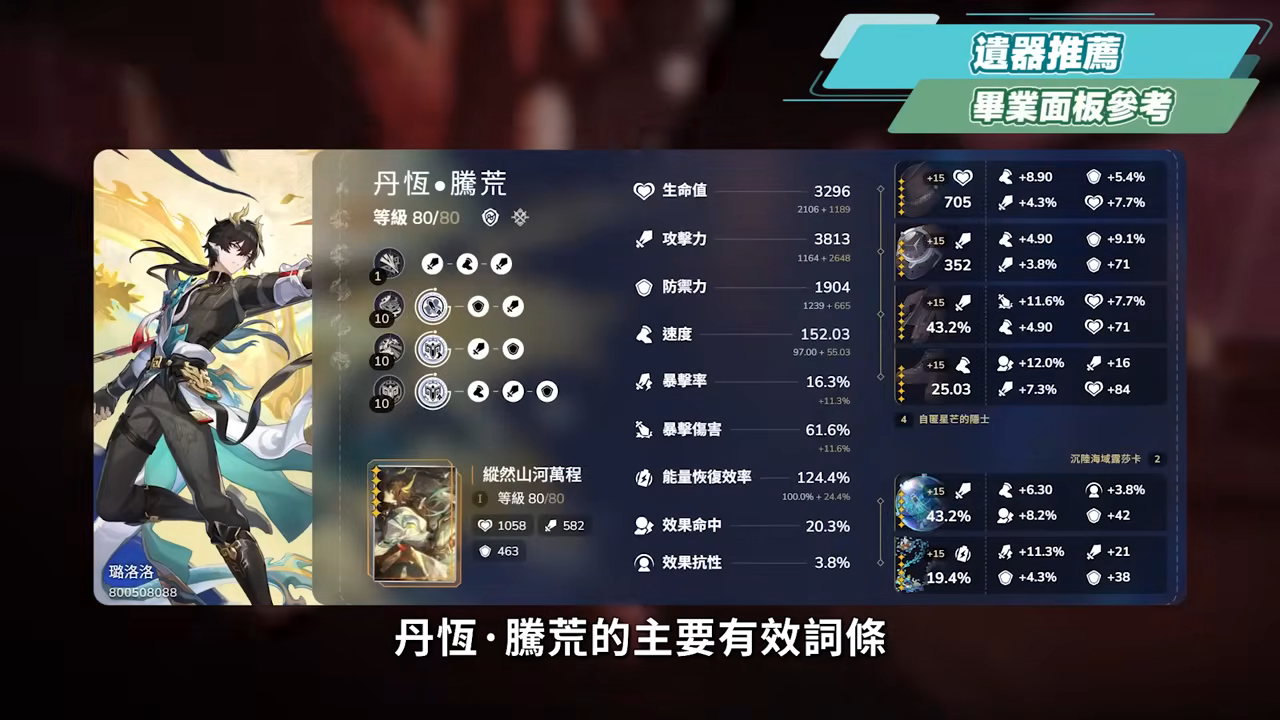 【崩壞星穹鐵道】🚀丹恆·騰荒 [培養全攻略]🐲▸免費五星值得練嗎？意想不到的攻擊輔助護盾！拓展召喚主C機制！多種配隊萬金油！光錐/遺器/實戰配隊/畢業面板/星魂推薦 ▹璐洛洛◃ - 丹恆·騰荒 - 敗家達人推薦