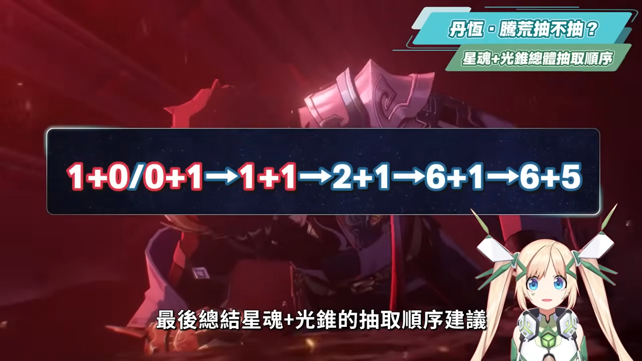 【崩壞星穹鐵道】🚀丹恆·騰荒 [培養全攻略]🐲▸免費五星值得練嗎？意想不到的攻擊輔助護盾！拓展召喚主C機制！多種配隊萬金油！光錐/遺器/實戰配隊/畢業面板/星魂推薦 ▹璐洛洛◃ - 丹恆·騰荒 - 敗家達人推薦