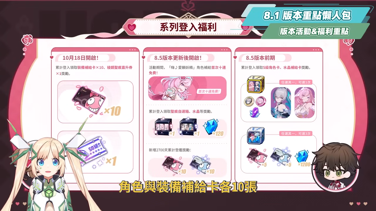 【崩壞3rd】8.5版本更新懶人包⭐▸時隔三年再入愛門！愛莉希雅新裝甲「嗨♪愛願妖精♥」登場！歡慶９周年！線上線下活動福利一把抓！ ▹璐洛洛◃ - 崩壞3rd, 8.5版本, 愛莉希雅 - 敗家達人推薦