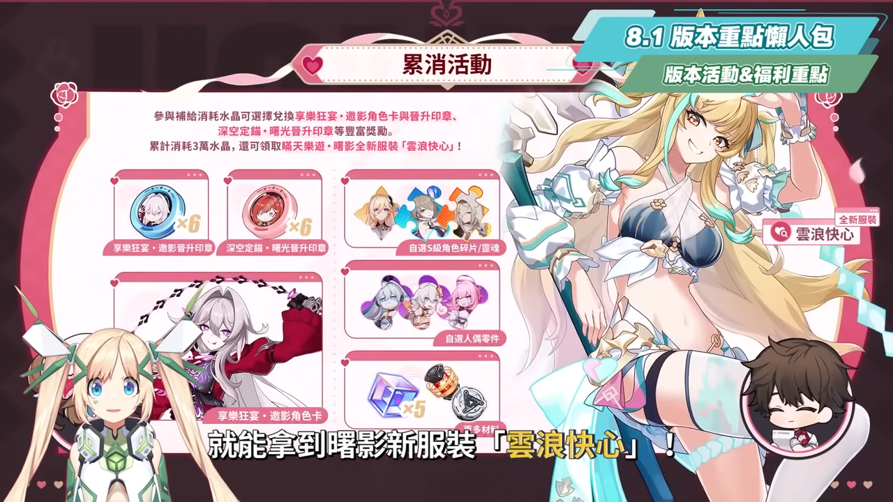 【崩壞3rd】8.5版本更新懶人包⭐▸時隔三年再入愛門！愛莉希雅新裝甲「嗨♪愛願妖精♥」登場！歡慶９周年！線上線下活動福利一把抓！ ▹璐洛洛◃ - 崩壞3rd, 8.5版本, 愛莉希雅 - 敗家達人推薦