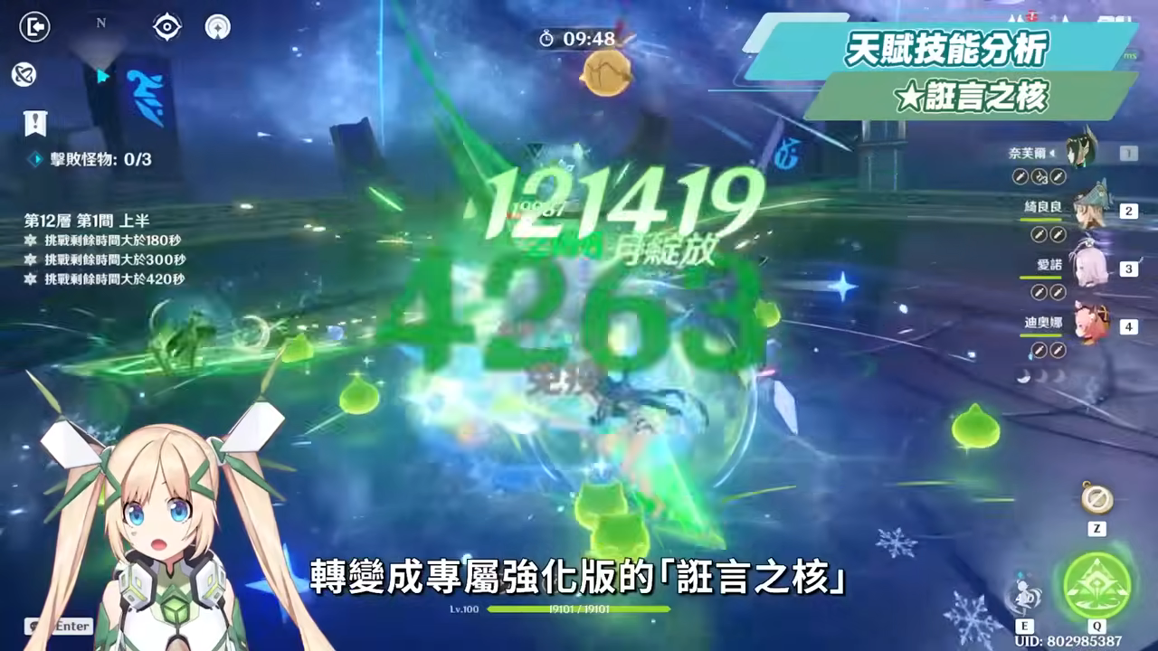 【原神】奈芙爾🐈⬛培養放大鏡▸數值爆表💥月綻放大C!是否綁定菈烏瑪?隊友如何選擇?技能解析/聖遺物/武器/命座/畢業面板! ▹璐洛洛◃ - 原神, 奈芙爾 - 敗家達人推薦