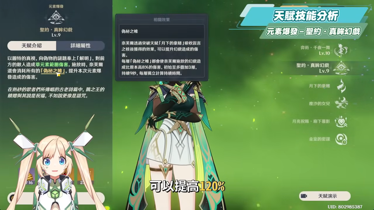 【原神】奈芙爾🐈⬛培養放大鏡▸數值爆表💥月綻放大C!是否綁定菈烏瑪?隊友如何選擇?技能解析/聖遺物/武器/命座/畢業面板! ▹璐洛洛◃ - 原神, 奈芙爾 - 敗家達人推薦