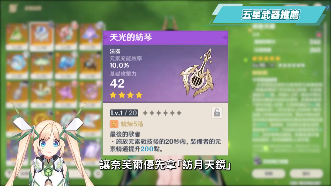 【原神】奈芙爾🐈⬛培養放大鏡▸數值爆表💥月綻放大C!是否綁定菈烏瑪?隊友如何選擇?技能解析/聖遺物/武器/命座/畢業面板! ▹璐洛洛◃ - 原神, 奈芙爾 - 敗家達人推薦