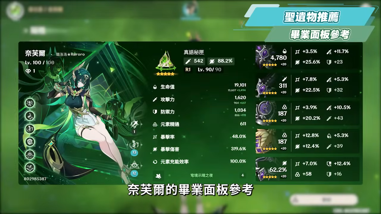 【原神】奈芙爾🐈⬛培養放大鏡▸數值爆表💥月綻放大C!是否綁定菈烏瑪?隊友如何選擇?技能解析/聖遺物/武器/命座/畢業面板! ▹璐洛洛◃ - 原神, 奈芙爾 - 敗家達人推薦