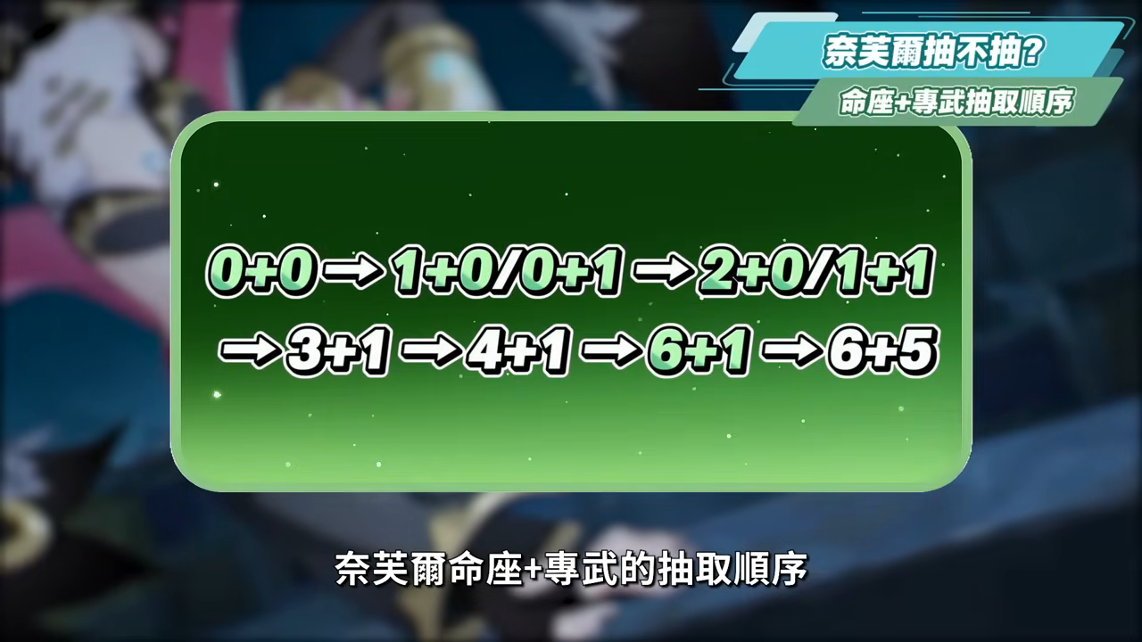 【原神】奈芙爾🐈⬛培養放大鏡▸數值爆表💥月綻放大C!是否綁定菈烏瑪?隊友如何選擇?技能解析/聖遺物/武器/命座/畢業面板! ▹璐洛洛◃ - 原神, 奈芙爾 - 敗家達人推薦