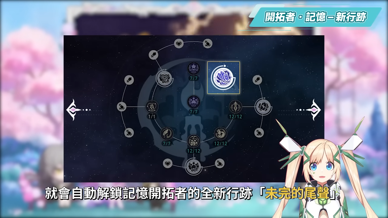 【崩壞星穹鐵道】🚀3.7前瞻懶人包▸官方親女兒「昔漣」登場🔥記憶戰艦、主推大C全復刻!卡池如何規劃?又免費送五星角色!全新常駐玩法、版本福利、活動內容一次看! ▹璐洛洛◃ - 崩壞星穹鐵道, 3.7前瞻, 昔漣 - 敗家達人推薦