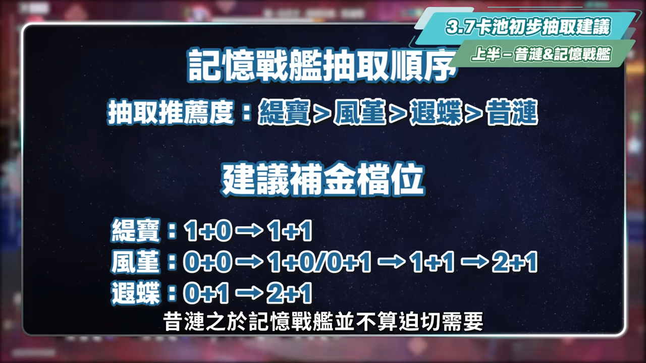 【崩壞星穹鐵道】🚀3.7前瞻懶人包▸官方親女兒「昔漣」登場🔥記憶戰艦、主推大C全復刻!卡池如何規劃?又免費送五星角色!全新常駐玩法、版本福利、活動內容一次看! ▹璐洛洛◃ - 崩壞星穹鐵道, 3.7前瞻, 昔漣 - 敗家達人推薦