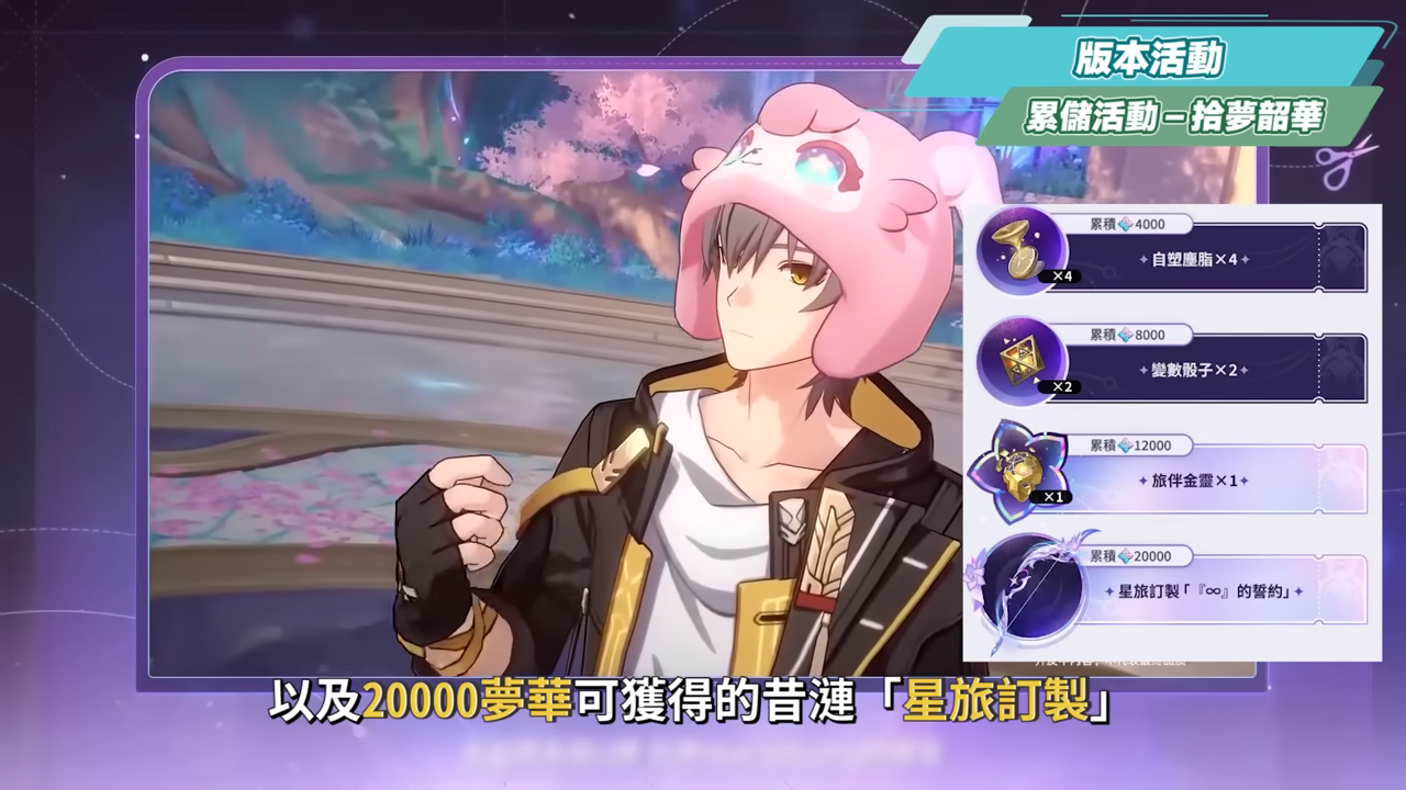 【崩壞星穹鐵道】🚀3.7前瞻懶人包▸官方親女兒「昔漣」登場🔥記憶戰艦、主推大C全復刻!卡池如何規劃?又免費送五星角色!全新常駐玩法、版本福利、活動內容一次看! ▹璐洛洛◃ - 崩壞星穹鐵道, 3.7前瞻, 昔漣 - 敗家達人推薦